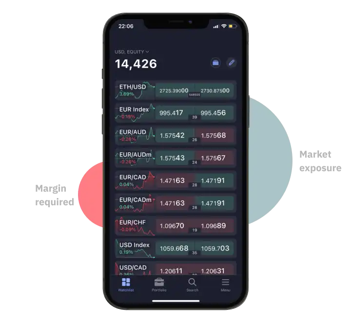 trade_type_cfds (1)