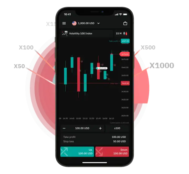 trade_type_multipliers